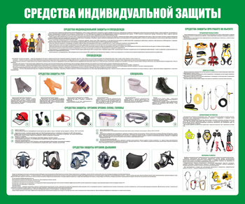С78 Средства индивидуальной защиты (1200х1000 мм, пластик ПВХ 3 мм, алюминиевый багет золотого цвета) - Стенды - Стенды по охране труда - . Магазин Znakstend.ru